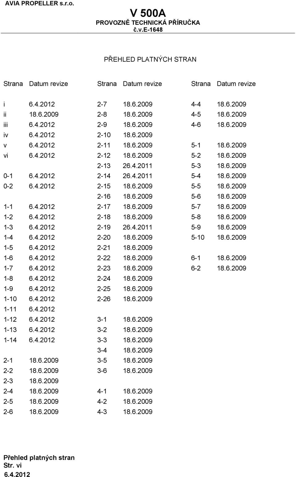 4.2011 5-9 1-4 6.4.2012 2-20 5-10 1-5 6.4.2012 2-21 1-6 6.4.2012 2-22 6-1 1-7 6.4.2012 2-23 6-2 1-8 6.4.2012 2-24 1-9 6.4.2012 2-25 1-10 6.4.2012 2-26 1-11 6.4.2012 1-12 6.