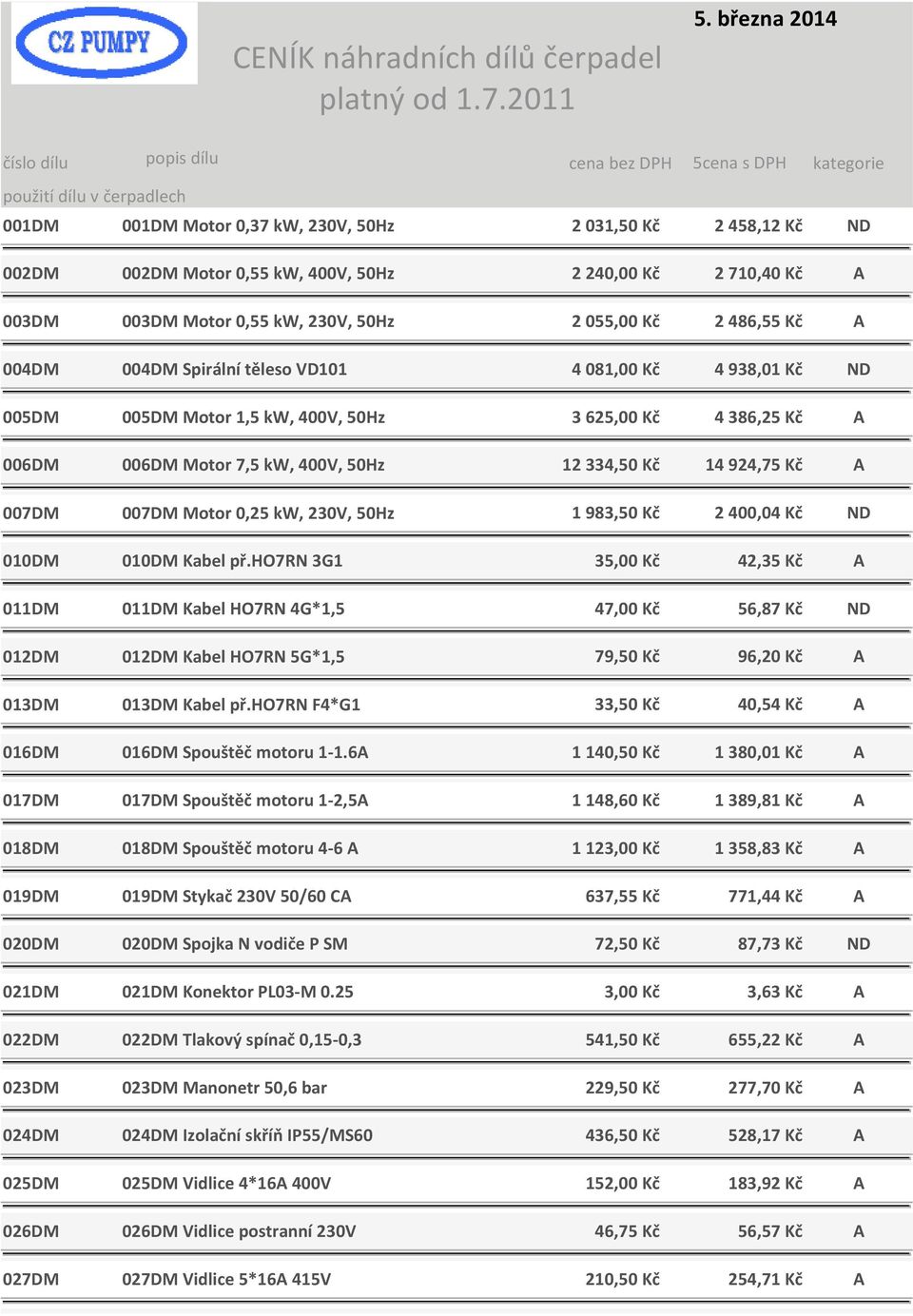 240,00 Kč 2 710,40 Kč A 003DM 003DM Motor 0,55 kw, 230V, 50Hz 2 055,00 Kč 2 486,55 Kč A 004DM 004DM Spirální těleso VD101 4 081,00 Kč 4 938,01 Kč ND 005DM 005DM Motor 1,5 kw, 400V, 50Hz 3 625,00 Kč 4