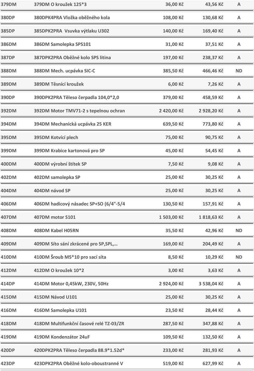 ucpávka SIC-C 385,50 Kč 466,46 Kč ND 389DM 389DM Těsnící kroužek 6,00 Kč 7,26 Kč A 390DP 390DPK2PRA Těleso čerpadla 104,0*2,0 379,00 Kč 458,59 Kč A 392DM 392DM Motor TMV71-2 s tepelnou ochran 2