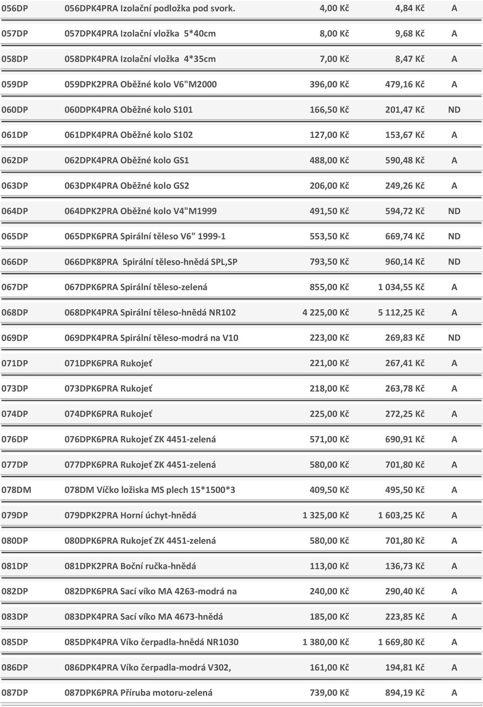 060DPK4PRA Oběžné kolo S101 166,50 Kč 201,47 Kč ND 061DP 061DPK4PRA Oběžné kolo S102 127,00 Kč 153,67 Kč A 062DP 062DPK4PRA Oběžné kolo GS1 488,00 Kč 590,48 Kč A 063DP 063DPK4PRA Oběžné kolo GS2