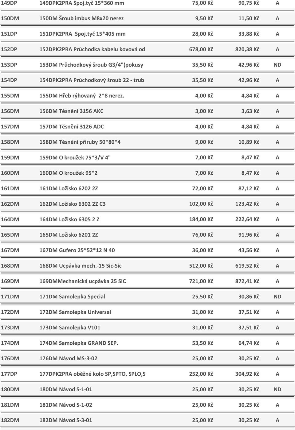 22 - trub 35,50 Kč 42,96 Kč A 155DM 155DM Hřeb rýhovaný 2*8 nerez.