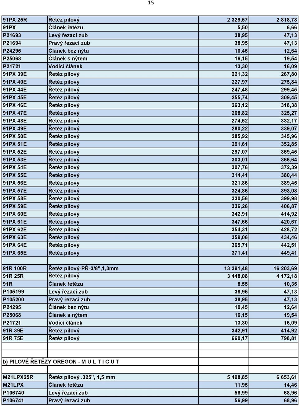 Řetěz pilový 263,12 318,38 91PX 47E Řetěz pilový 268,82 325,27 91PX 48E Řetěz pilový 274,52 332,17 91PX 49E Řetěz pilový 280,22 339,07 91PX 50E Řetěz pilový 285,92 345,96 91PX 51E Řetěz pilový 291,61