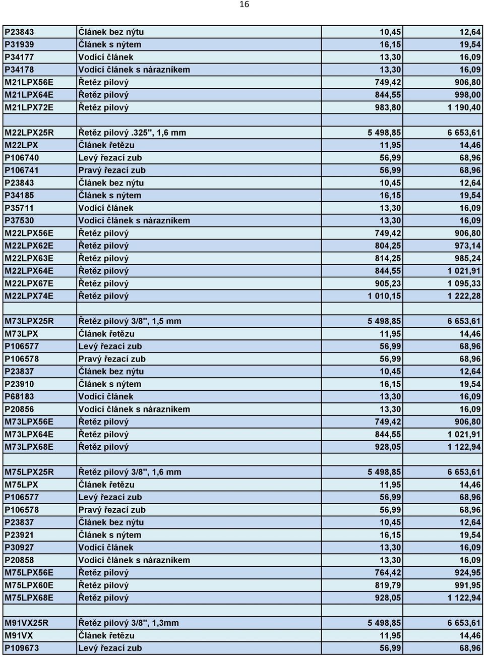 325", 1,6 mm 5 498,85 6 653,61 M22LPX Článek řetězu 11,95 14,46 P106740 Levý řezací zub 56,99 68,96 P106741 Pravý řezací zub 56,99 68,96 P23843 Článek bez nýtu 10,45 12,64 P34185 Článek s nýtem 16,15