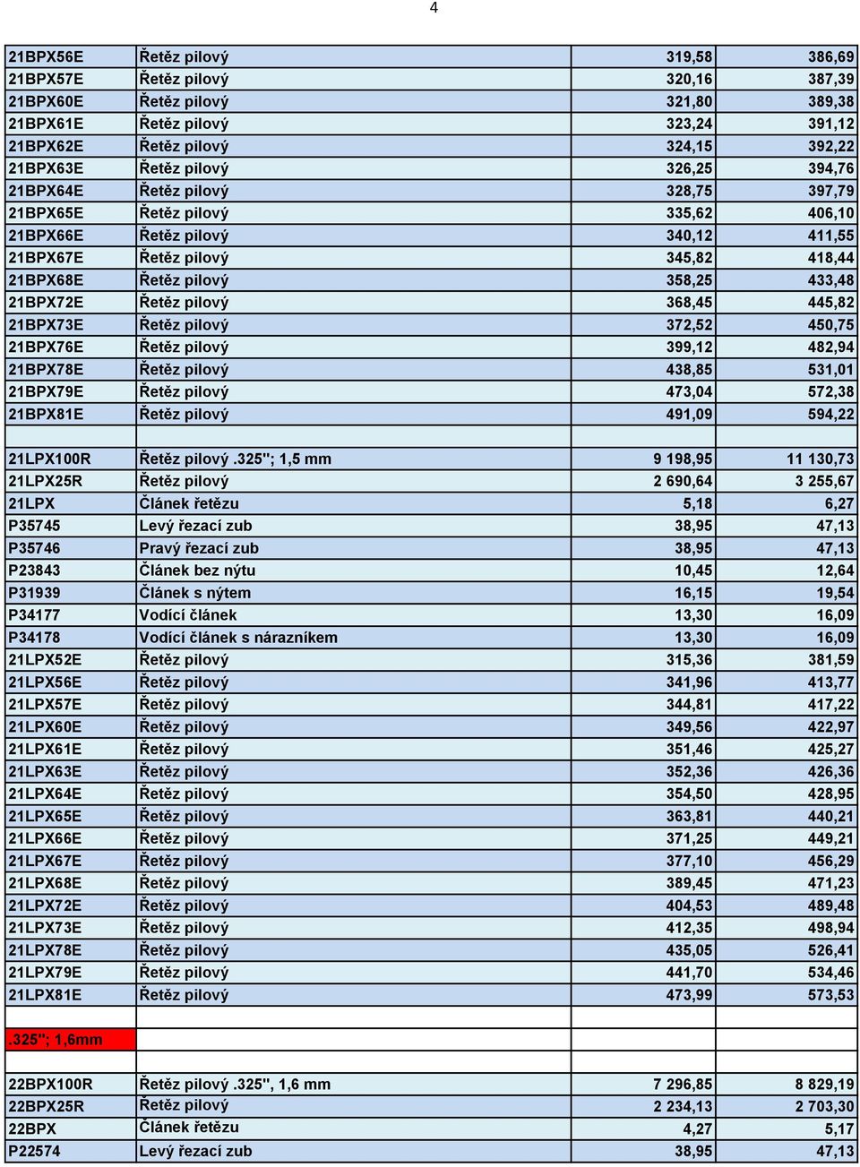 433,48 21BPX72E Řetěz pilový 368,45 445,82 21BPX73E Řetěz pilový 372,52 450,75 21BPX76E Řetěz pilový 399,12 482,94 21BPX78E Řetěz pilový 438,85 531,01 21BPX79E Řetěz pilový 473,04 572,38 21BPX81E