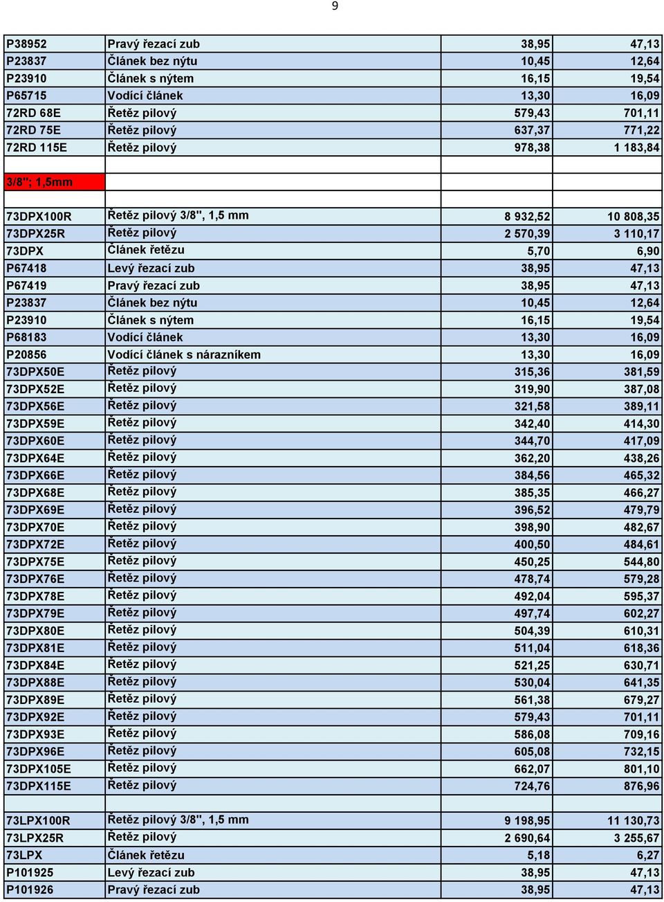 Levý řezací zub 38,95 47,13 P67419 Pravý řezací zub 38,95 47,13 P23837 Článek bez nýtu 10,45 12,64 P23910 Článek s nýtem 16,15 19,54 P68183 Vodící článek 13,30 16,09 P20856 Vodící článek s nárazníkem