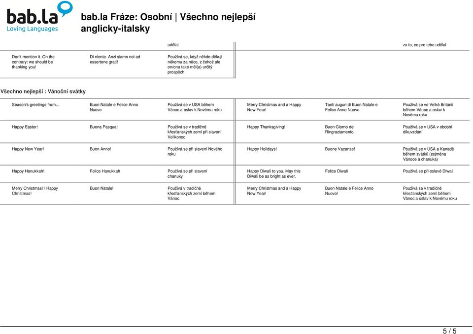 Používá se, když někdo děkuji někomu za něco, z čehož ale on/ona také měl(a) určitý prospěch Všechno nejlepší : Vánoční svátky Season's greetings from Buon Natale e Felice Anno Nuovo Používá se v USA