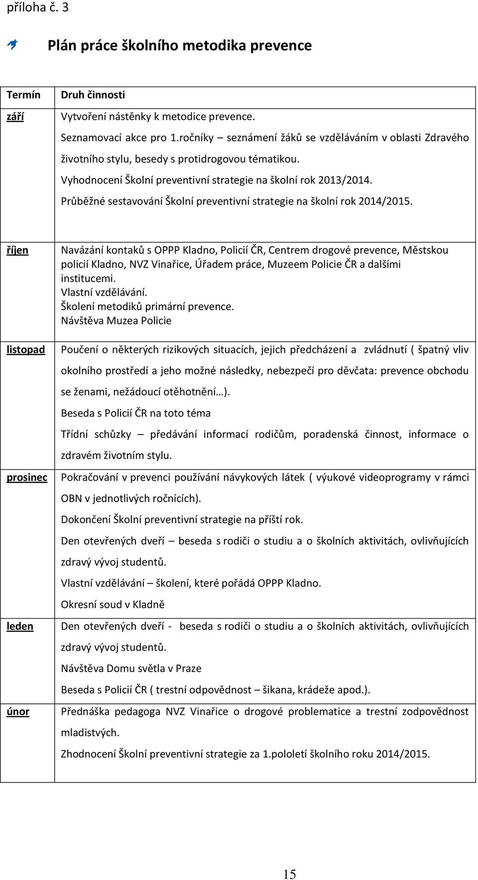 Průběžné sestavování Školní preventivní strategie na školní rok 2014/2015.