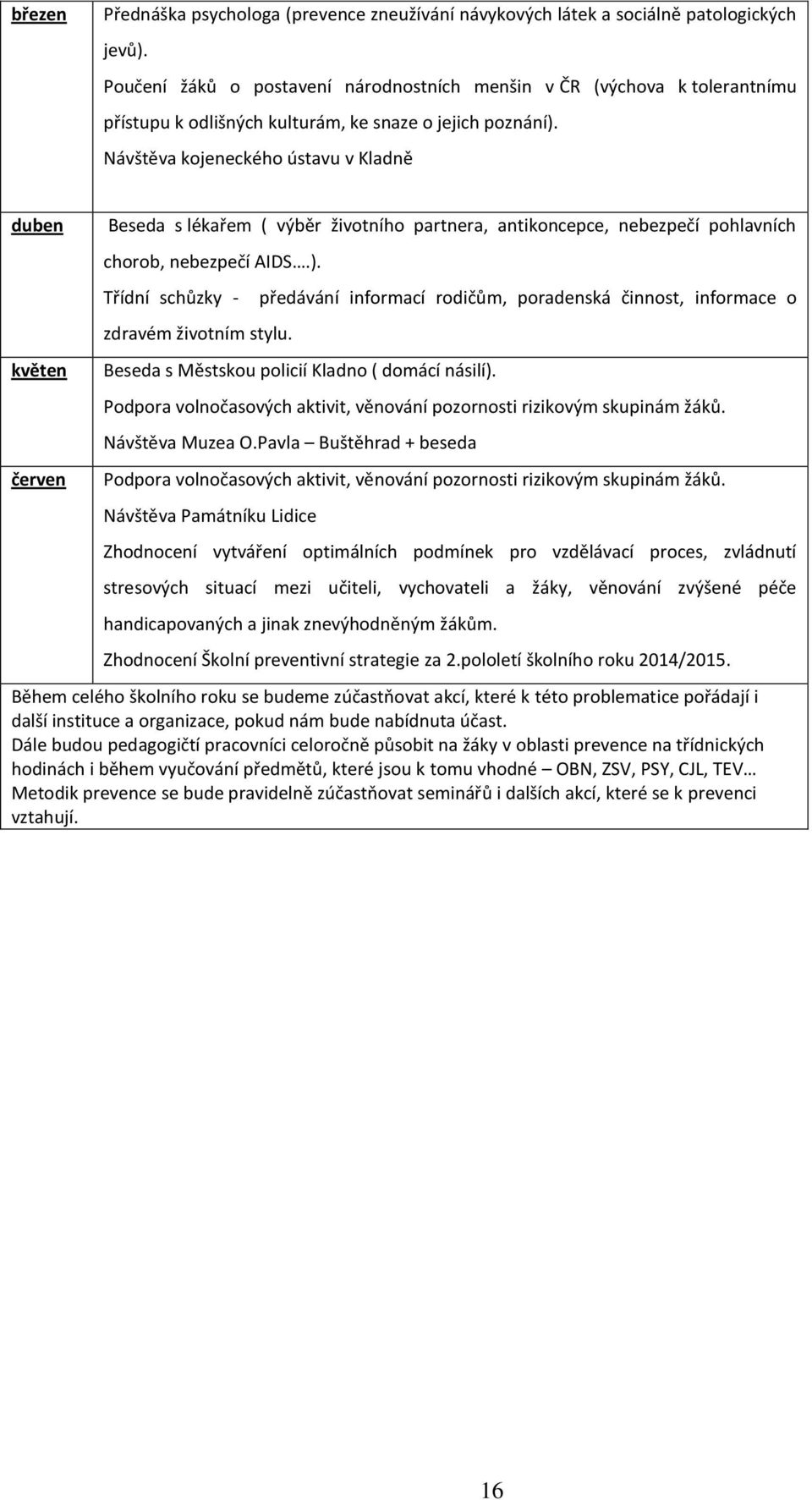 Návštěva kojeneckého ústavu v Kladně duben květen červen Beseda s lékařem ( výběr životního partnera, antikoncepce, nebezpečí pohlavních chorob, nebezpečí AIDS.).