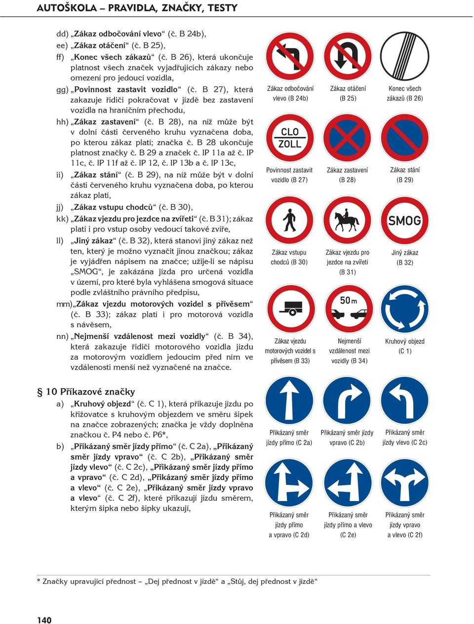 B 27), která zakazuje řidiči pokračovat v jízdě bez zastavení vozidla na hraničním přechodu, hh) Zákaz zastavení (č.