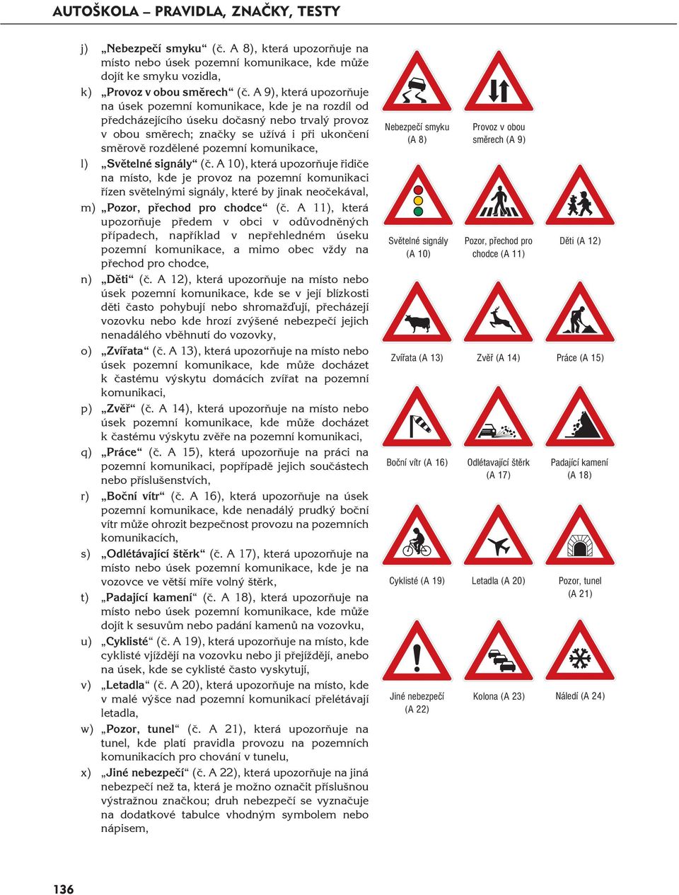 komunikace, l) Světelné signály (č. A 10), která upozorňuje řidiče na místo, kde je provoz na pozemní komunikaci řízen světelnými signály, které by jinak neočekával, m) Pozor, přechod pro chodce (č.