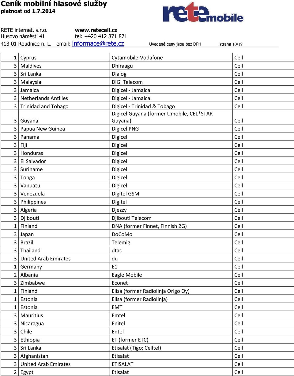 Netherlands Antilles Digicel - Jamaica Cell 3 Trinidad and Tobago Digicel - Trinidad & Tobago Cell 3 Guyana Digicel Guyana (former Umobile, CEL*STAR Guyana) Cell 3 Papua New Guinea Digicel PNG Cell 3