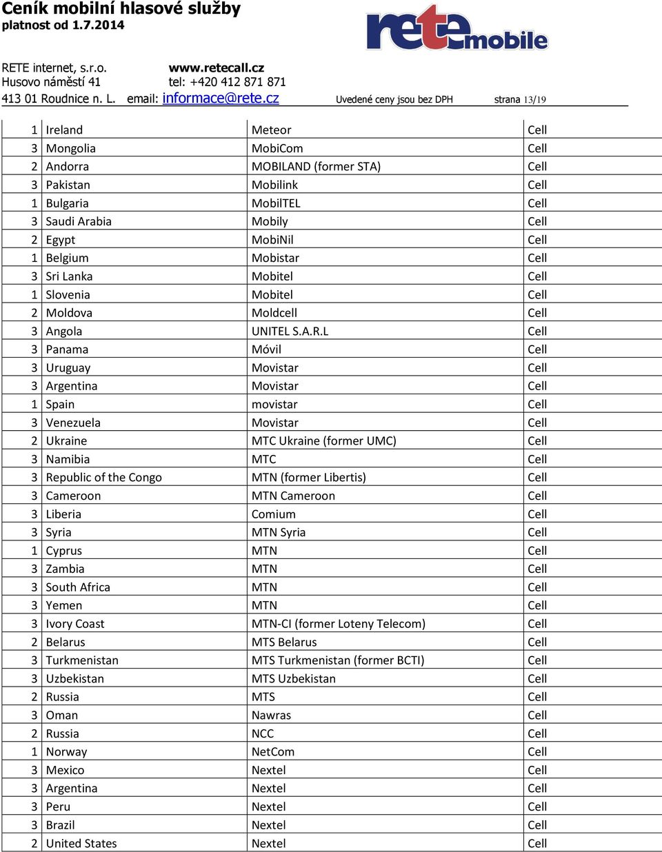 Cell 2 Egypt MobiNil Cell 1 Belgium Mobistar Cell 3 Sri Lanka Mobitel Cell 1 Slovenia Mobitel Cell 2 Moldova Moldcell Cell 3 Angola UNITEL S.A.R.