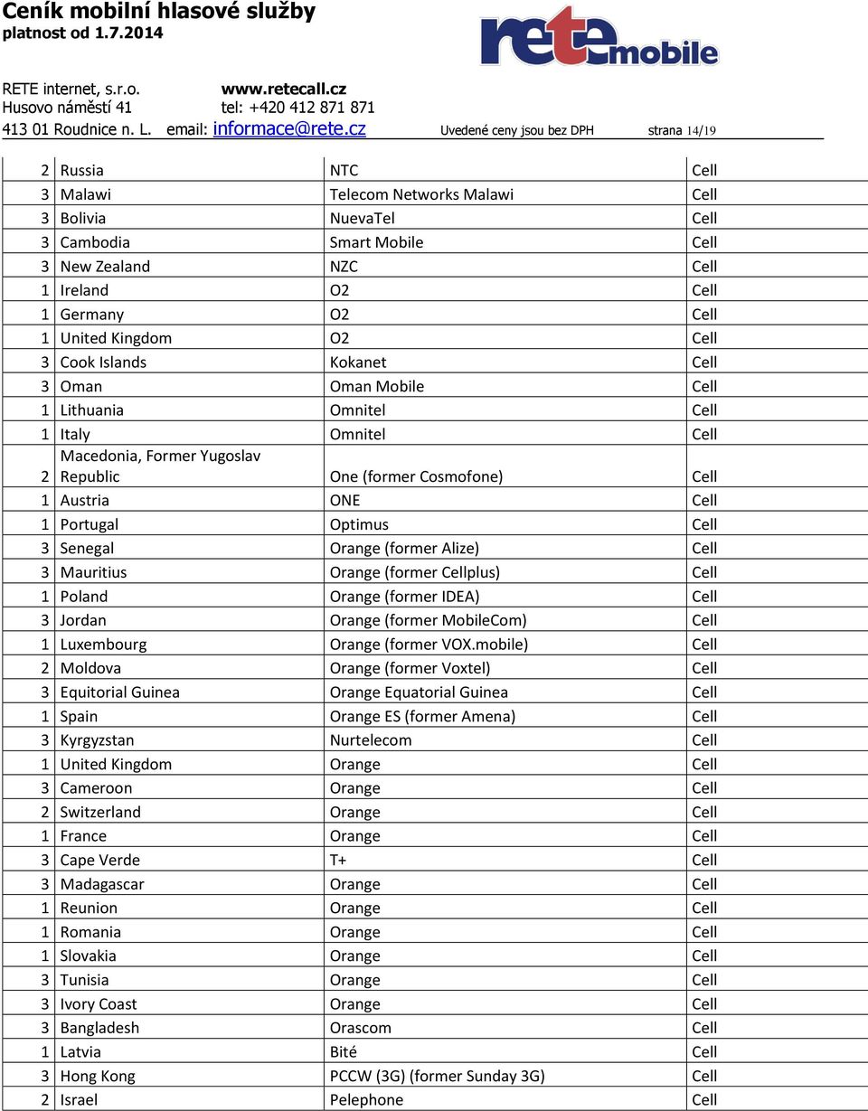 Germany O2 Cell 1 United Kingdom O2 Cell 3 Cook Islands Kokanet Cell 3 Oman Oman Mobile Cell 1 Lithuania Omnitel Cell 1 Italy Omnitel Cell Macedonia, Former Yugoslav 2 Republic One (former Cosmofone)