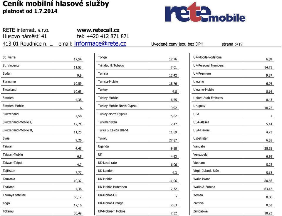 Suriname 10,59 Tunisia-Mobile 18,76 Ukraine 6,74 Swaziland 10,63 Turkey 4,8 Ukraine-Mobile 8,14 Sweden 4,38 Turkey-Mobile 6,55 United Arab Emirates 8,43 Sweden-Mobile 6 Turkey-Mobile-North Cyprus