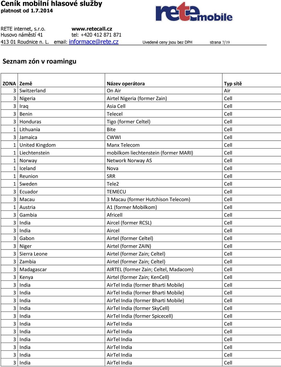 Telecel Cell 3 Honduras Tigo (former Celtel) Cell 1 Lithuania Bite Cell 3 Jamaica CWWI Cell 1 United Kingdom Manx Telecom Cell 1 Liechtenstein mobilkom liechtenstein (former MARI) Cell 1 Norway