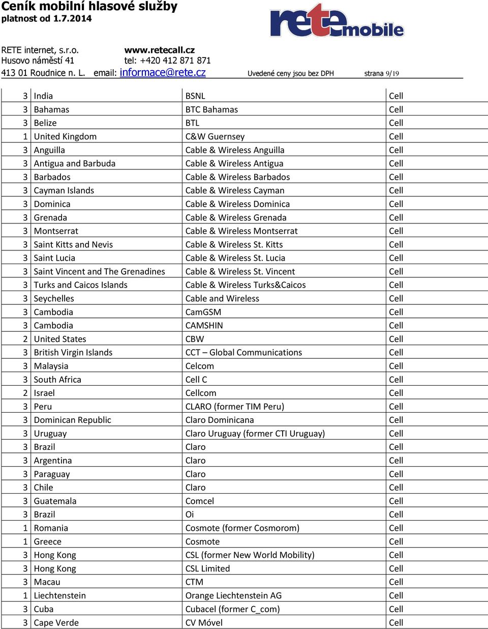 Barbuda Cable & Wireless Antigua Cell 3 Barbados Cable & Wireless Barbados Cell 3 Cayman Islands Cable & Wireless Cayman Cell 3 Dominica Cable & Wireless Dominica Cell 3 Grenada Cable & Wireless