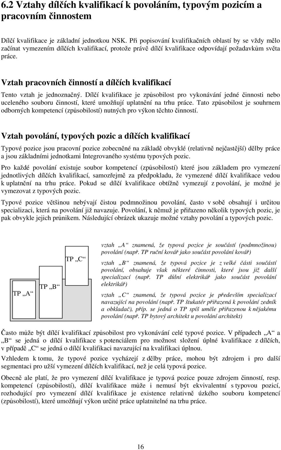 Vztah pracovních činností a dílčích kvalifikací Tento vztah je jednoznačný.