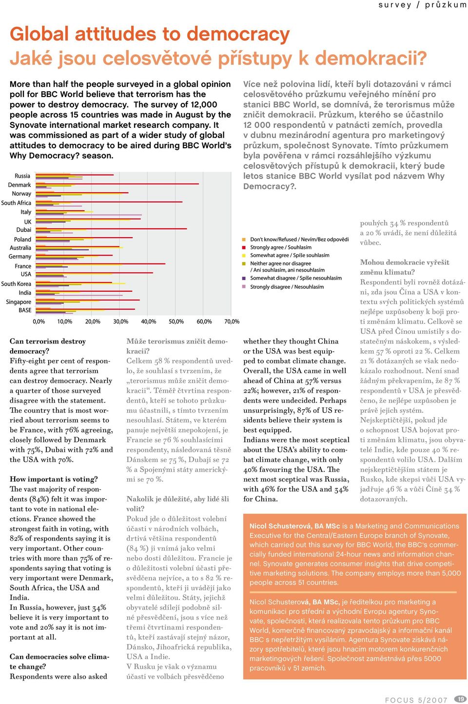 The survey of 12,000 people across 15 countries was made in August by the Synovate international market research company.