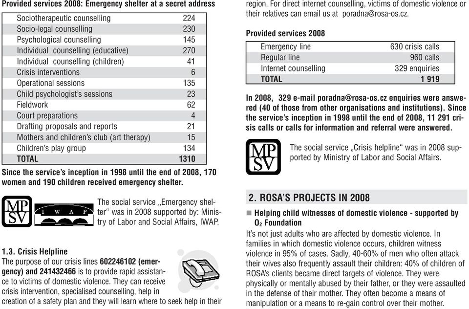 children s club (art therapy) 15 Children s play group 134 TOTAL 1310 Since the service s inception in 1998 until the end of 2008, 170 women and 190 children received emergency shelter.