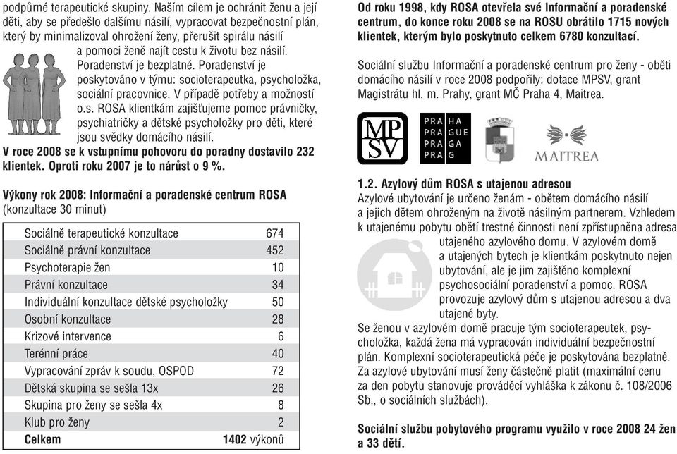 životu bez násilí. Poradenství je bezplatné. Poradenství je poskytováno v týmu: socioterapeutka, psycholožka, sociální pracovnice. V případě potřeby a možností o.s. ROSA klientkám zajišťujeme pomoc právničky, psychiatričky a dětské psycholožky pro děti, které jsou svědky domácího násilí.