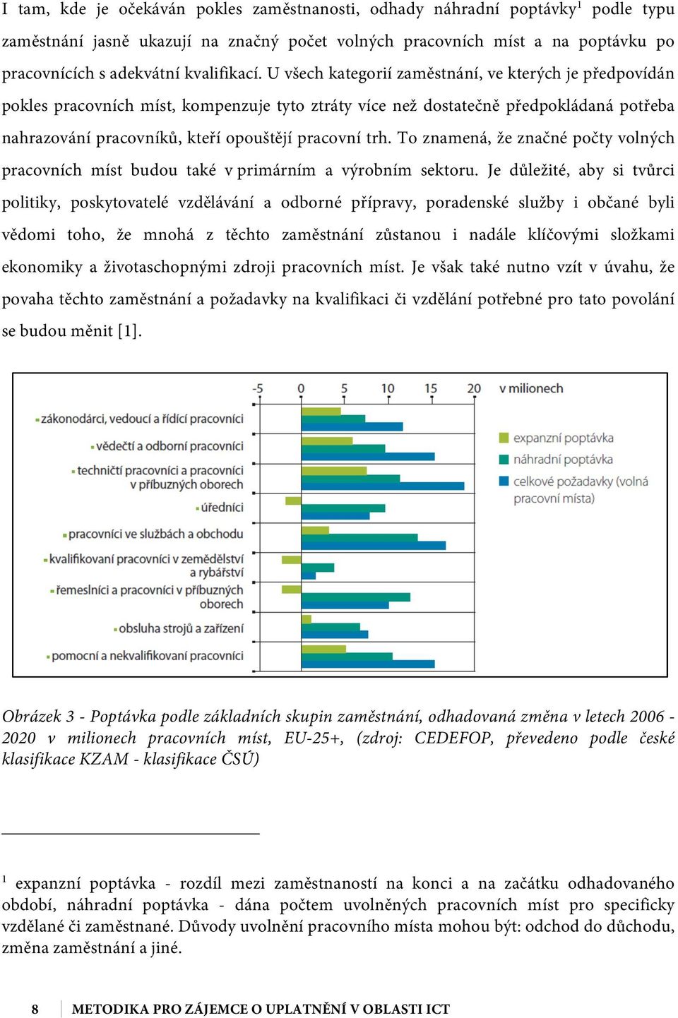 U všech kategorií zaměstnání, ve kterých je předpovídán pokles pracovních míst, kompenzuje tyto ztráty více než dostatečně předpokládaná potřeba nahrazování pracovníků, kteří opouštějí pracovní trh.