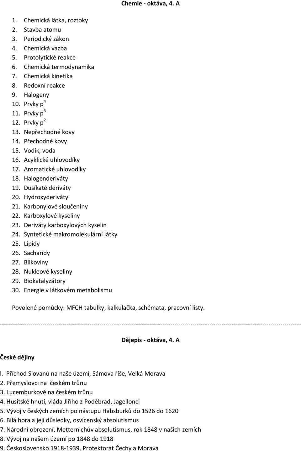 Dusíkaté deriváty 20. Hydroxyderiváty 21. Karbonylové sloučeniny 22. Karboxylové kyseliny 23. Deriváty karboxylových kyselin 24. Syntetické makromolekulární látky 25. Lipidy 26. Sacharidy 27.