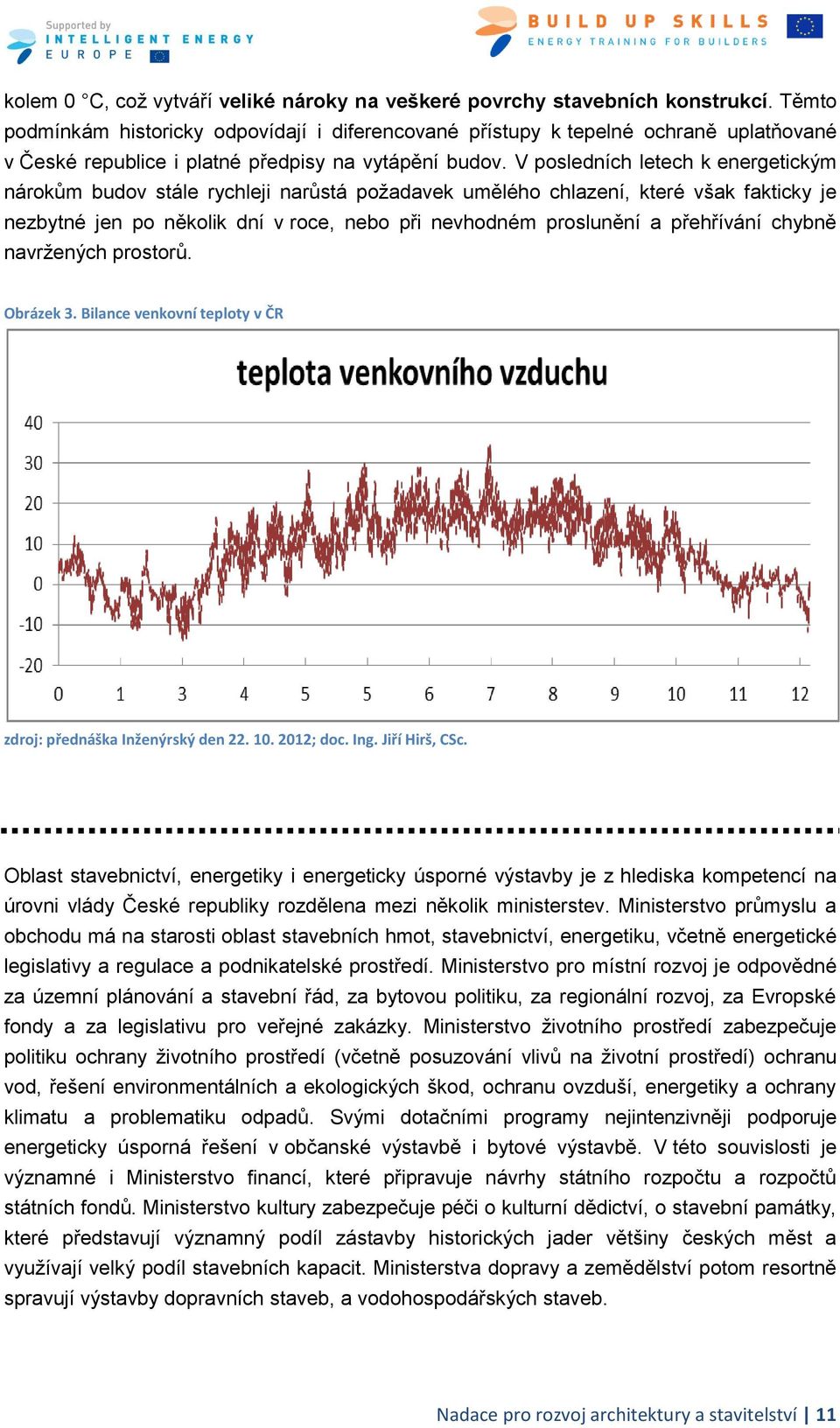 V posledních letech k energetickým nárokům budov stále rychleji narůstá poţadavek umělého chlazení, které však fakticky je nezbytné jen po několik dní v roce, nebo při nevhodném proslunění a