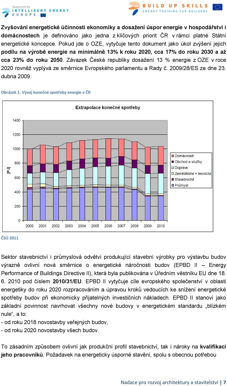 Závazek České republiky dosaţení 13 % energie z OZE v roce 2020 rovněţ vyplývá ze směrnice Evropského parlamentu a Rady č. 2009/28/ES ze dne 23. dubna 2009. Obrázek 1.