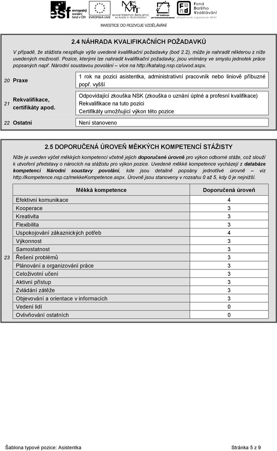 20 Praxe 21 Rekvalifikace, certifikáty apod. 1 rok na pozici asistentka, administrativní pracovník nebo liniově příbuzné popř.