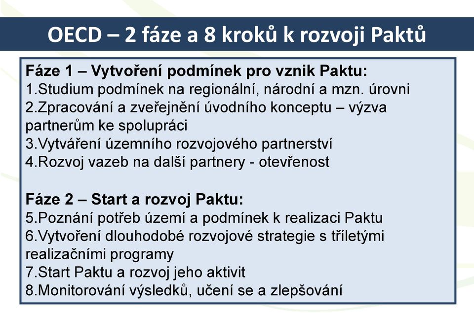 Rozvoj vazeb na další partnery - otevřenost Fáze 2 Start a rozvoj Paktu: 5.Poznání potřeb území a podmínek k realizaci Paktu 6.