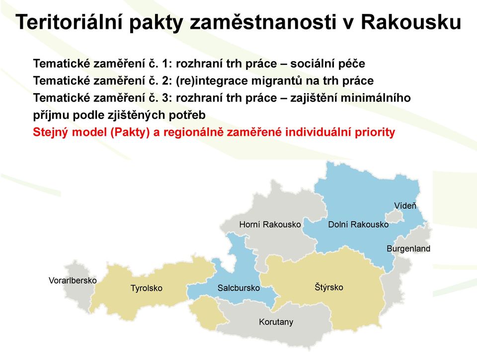 3: rozhraní trh práce zajištění minimálního příjmu podle zjištěných potřeb Stejný model (Pakty) a regionálně zaměřené