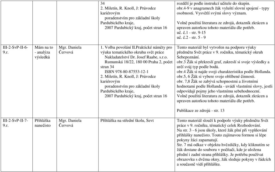 1 - str. 9-15 uč. č.2 - str. 5-9 III-2-SvP-II-6- Mám na to - analýza výsledků 1. Volba povolání II.Praktické náměty pro výuku tematického okruhu svět práce, počet stran 34 ISBN 978-80-87553-12-1 2.