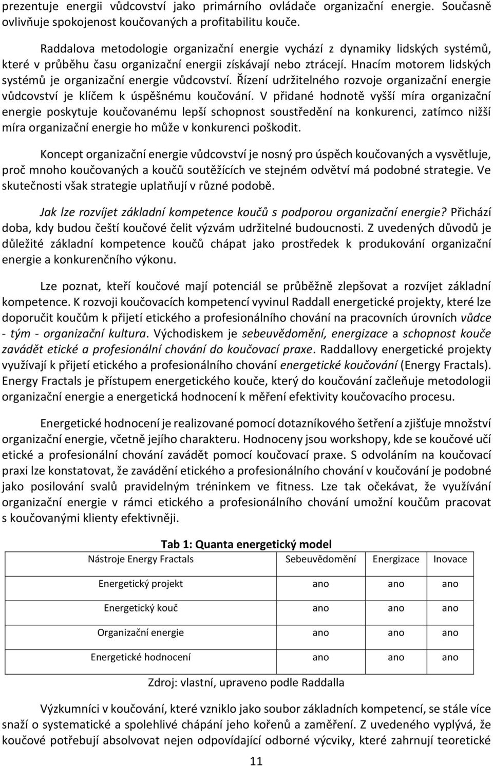 Hnacím motorem lidských systémů je organizační energie vůdcovství. Řízení udržitelného rozvoje organizační energie vůdcovství je klíčem k úspěšnému koučování.