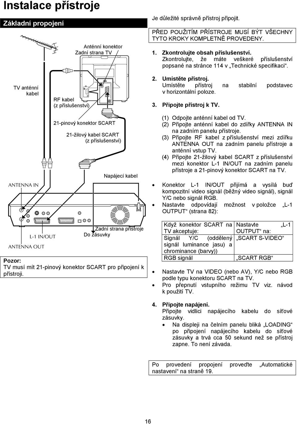 TV anténní kabel ANTENNA IN RF kabel (z příslušenství) 21-pinový konektor SCART 21-žilový kabel SCART (z příslušenství) Napájecí kabel 2. Umístěte přístroj.