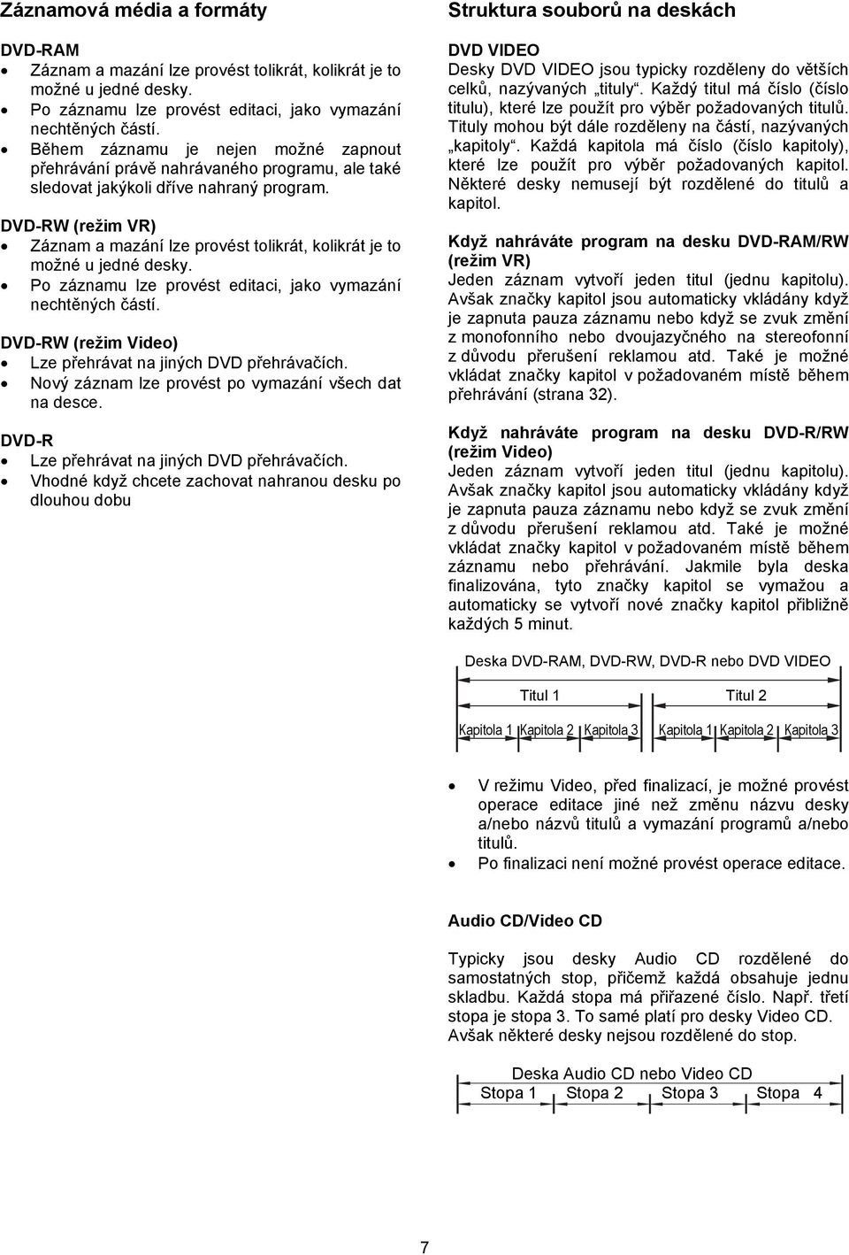 DVD-RW (režim VR) Záznam a mazání lze provést tolikrát, kolikrát je to možné u jedné desky. Po záznamu lze provést editaci, jako vymazání nechtěných částí.