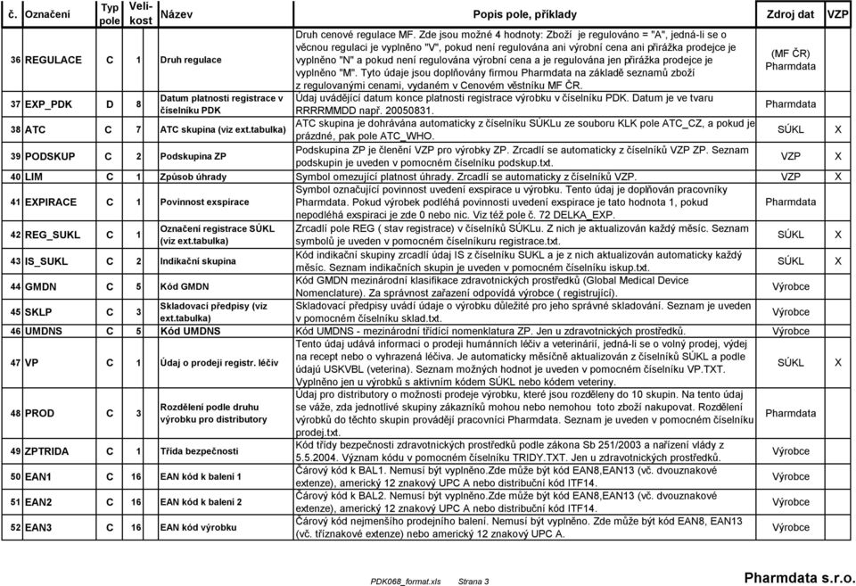 regulována výrobní cena a je regulována jen přirážka prodejce je vyplněno "M". Tyto údaje jsou doplňovány firmou na základě seznamů zboží z regulovanými cenami, vydaném v Cenovém věstníku MF ČR.