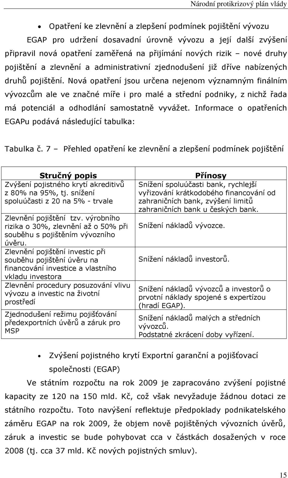 Nová opatření jsou určena nejenom významným finálním vývozcům ale ve značné míře i pro malé a střední podniky, z nichž řada má potenciál a odhodlání samostatně vyvážet.