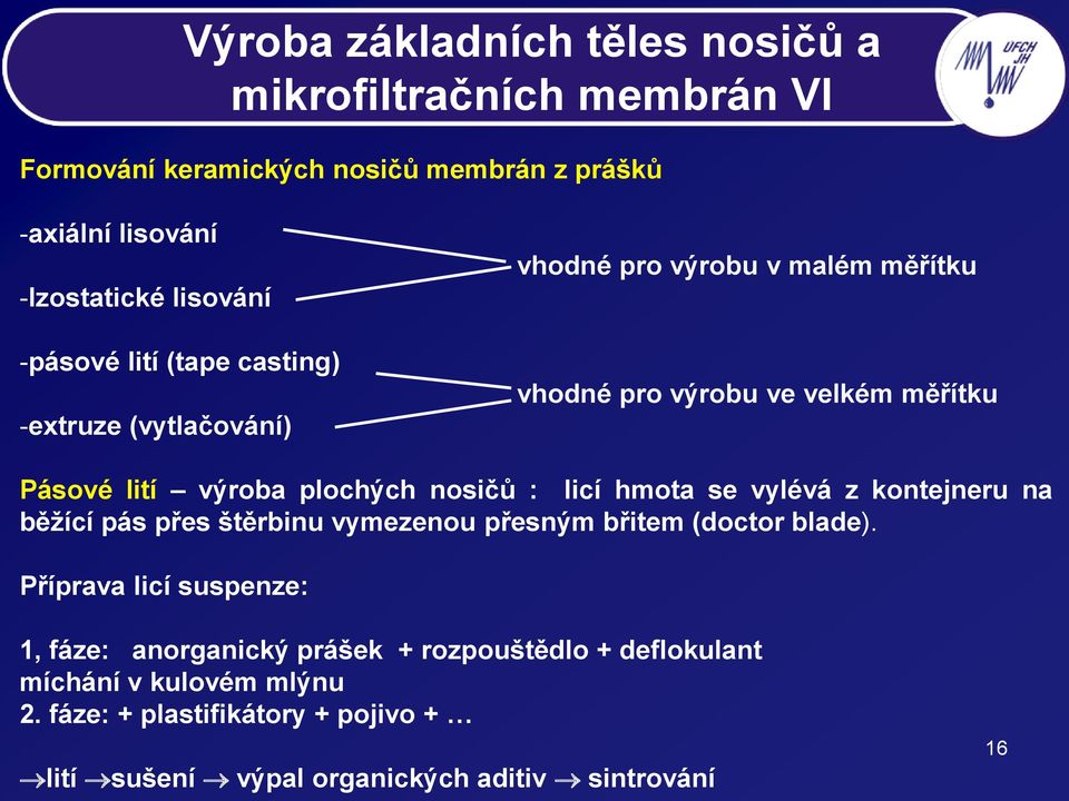 plochých nosičů : licí hmota se vylévá z kontejneru na běžící pás přes štěrbinu vymezenou přesným břitem (doctor blade).