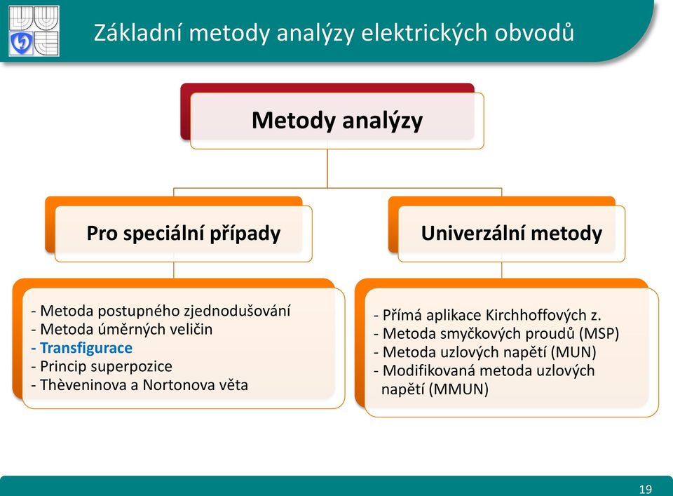 Princip superpozice - Thèveninova a Nortonova věta - Přímá aplikace Kirchhoffových z.