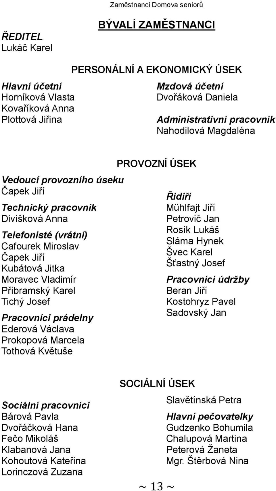 Příbramský Karel Tichý Josef Pracovníci prádelny Ederová Václava Prokopová Marcela Tothová Květuše PROVOZNÍ ÚSEK Řidiři Mühlfajt Jiří Petrovič Jan Rosík Lukáš Sláma Hynek Švec Karel Šťastný Josef