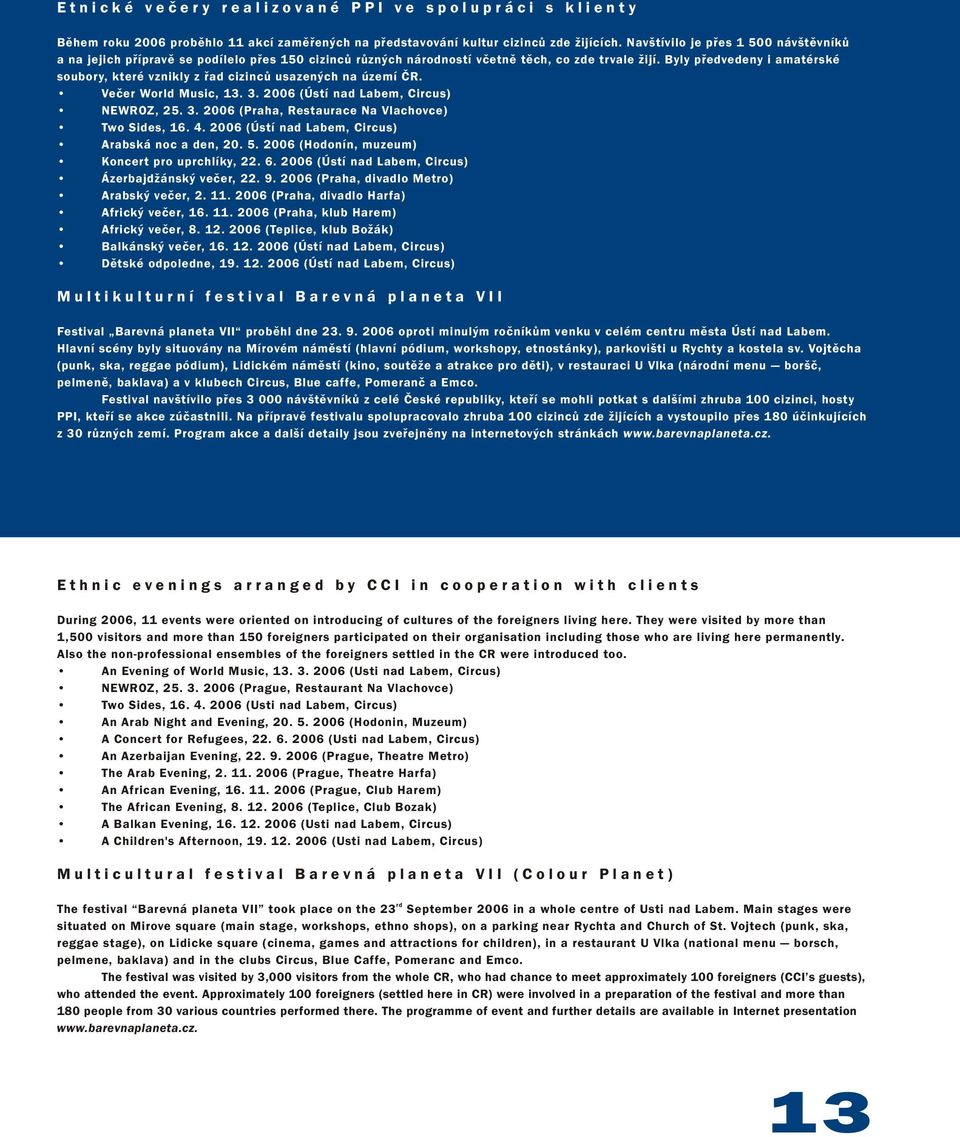 Byly předvedeny i amatérské soubory, které vznikly z řad cizinců usazených na území ČR. Večer World Music, 13. 3. 2006 (Ústí nad Labem, Circus) NEWROZ, 25. 3. 2006 (Praha, Restaurace Na Vlachovce) Two Sides, 16.