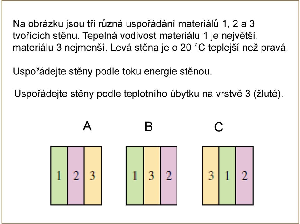 Levá stěna je o 20 C teplejší než pravá.