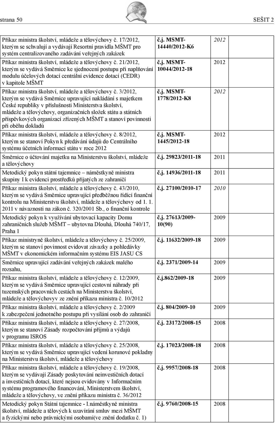 21/, kterým se vydává Směrnice ke sjednocení postupu při naplňování modulu účelových dotací centrální evidence dotací (CEDR) v kapitole MŠMT Příkaz ministra školství, mládeže a tělovýchovy č.