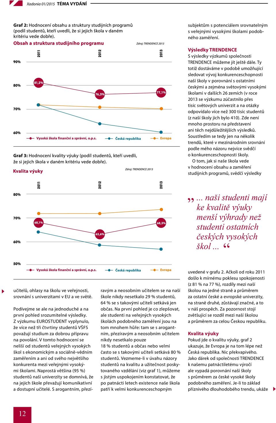 zúčastnilo přes tisíc světových univerzit a na otázky odpovídalo více než 300 tisíc studentů (z naší školy jich bylo 410). Zde není mnoho prostoru na představení ani těch nejdůležitějších výsledků.