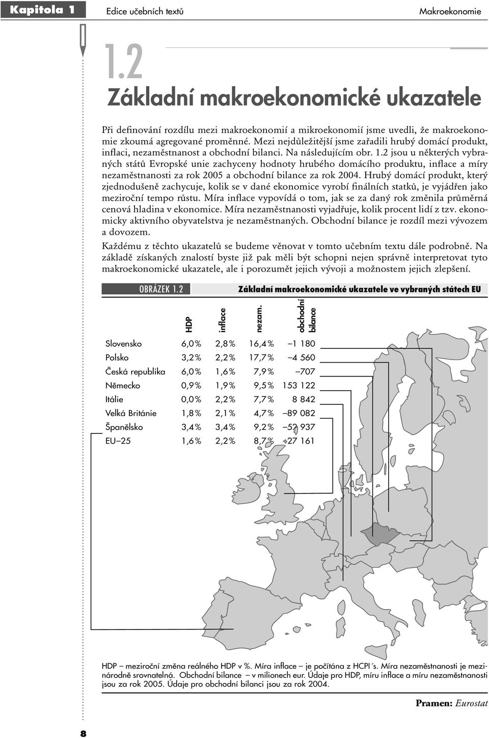 2 jsou u některých vybraných států Evropské unie zachyceny hodnoty hrubého domácího produktu, inflace a míry nezaměstnanosti za rok 2005 a obchodní bilance za rok 2004.