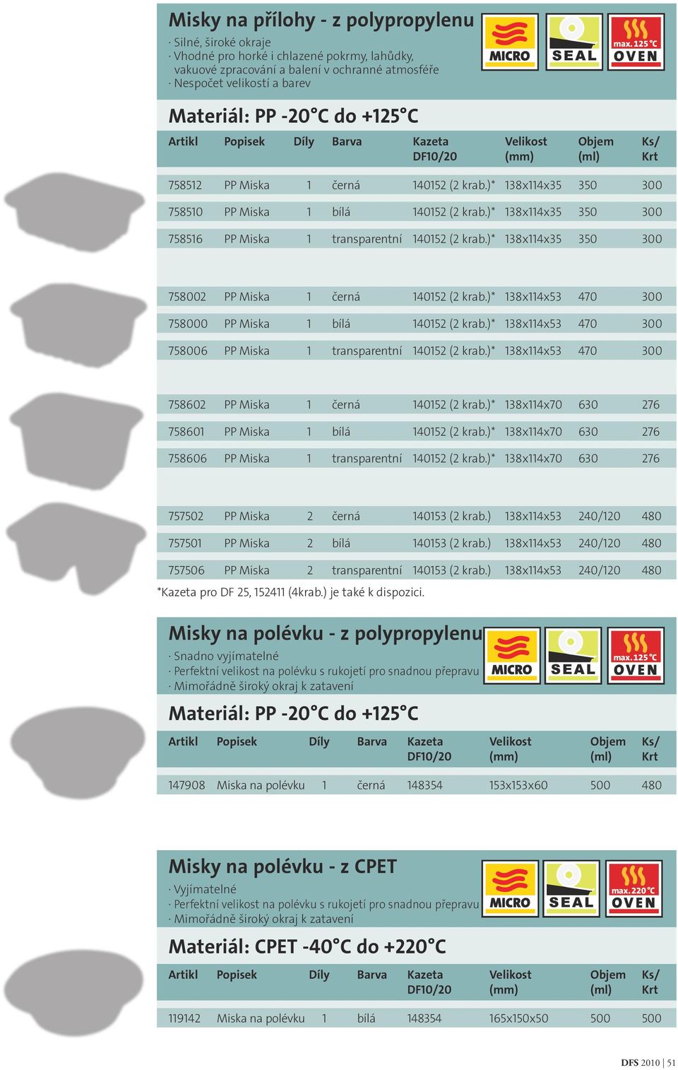 )* 138x114x35 350 300 758510 PP Miska 1 bílá 140152 (2 krab.)* 138x114x35 350 300 758516 PP Miska 1 transparentní 140152 (2 krab.)* 138x114x35 350 300 758002 PP Miska 1 černá 140152 (2 krab.