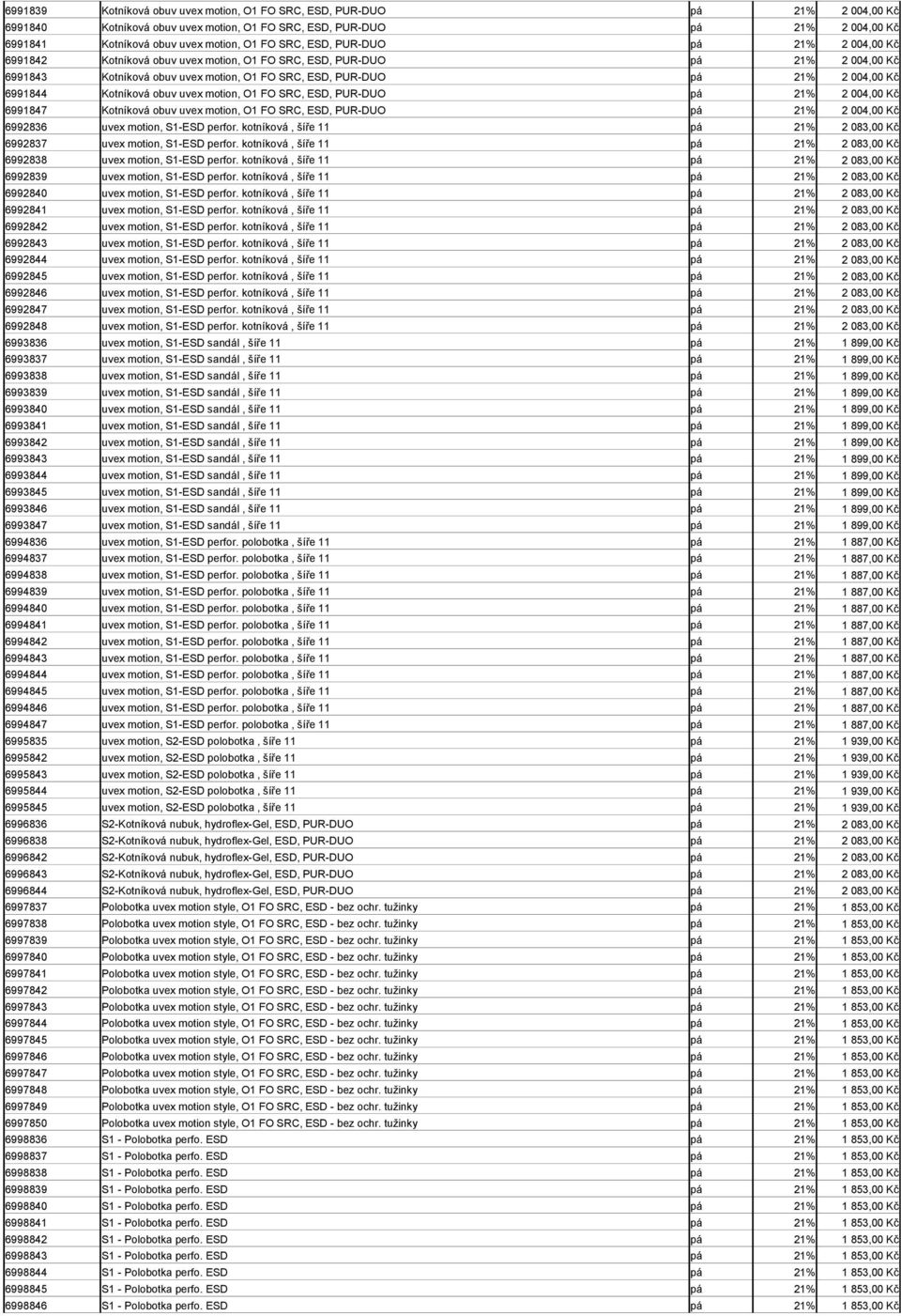 pá 21% 6991847 Kotníková obuv uvex motion, O1 FO SRC, ESD, PUR-DUO pá 21% 6992836 uvex motion, S1-ESD perfor. kotníková, šíře 11 pá 21% 6992837 uvex motion, S1-ESD perfor.