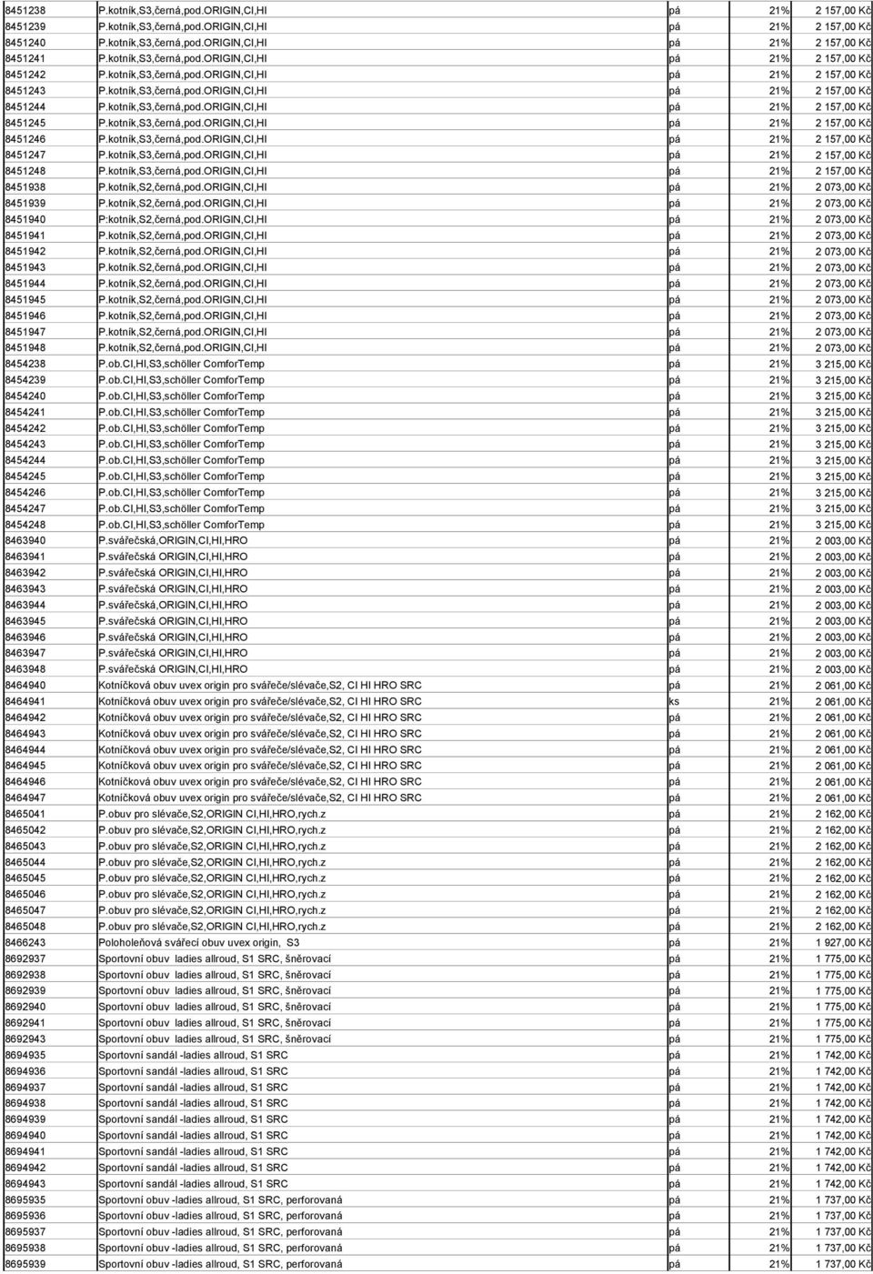 kotník,S3,černá,pod.ORIGIN,CI,HI pá 21% 8451247 P.kotník,S3,černá,pod.ORIGIN,CI,HI pá 21% 8451248 P.kotník,S3,černá,pod.ORIGIN,CI,HI pá 21% 8451938 P.kotník,S2,černá,pod.ORIGIN,CI,HI pá 21% 8451939 P.