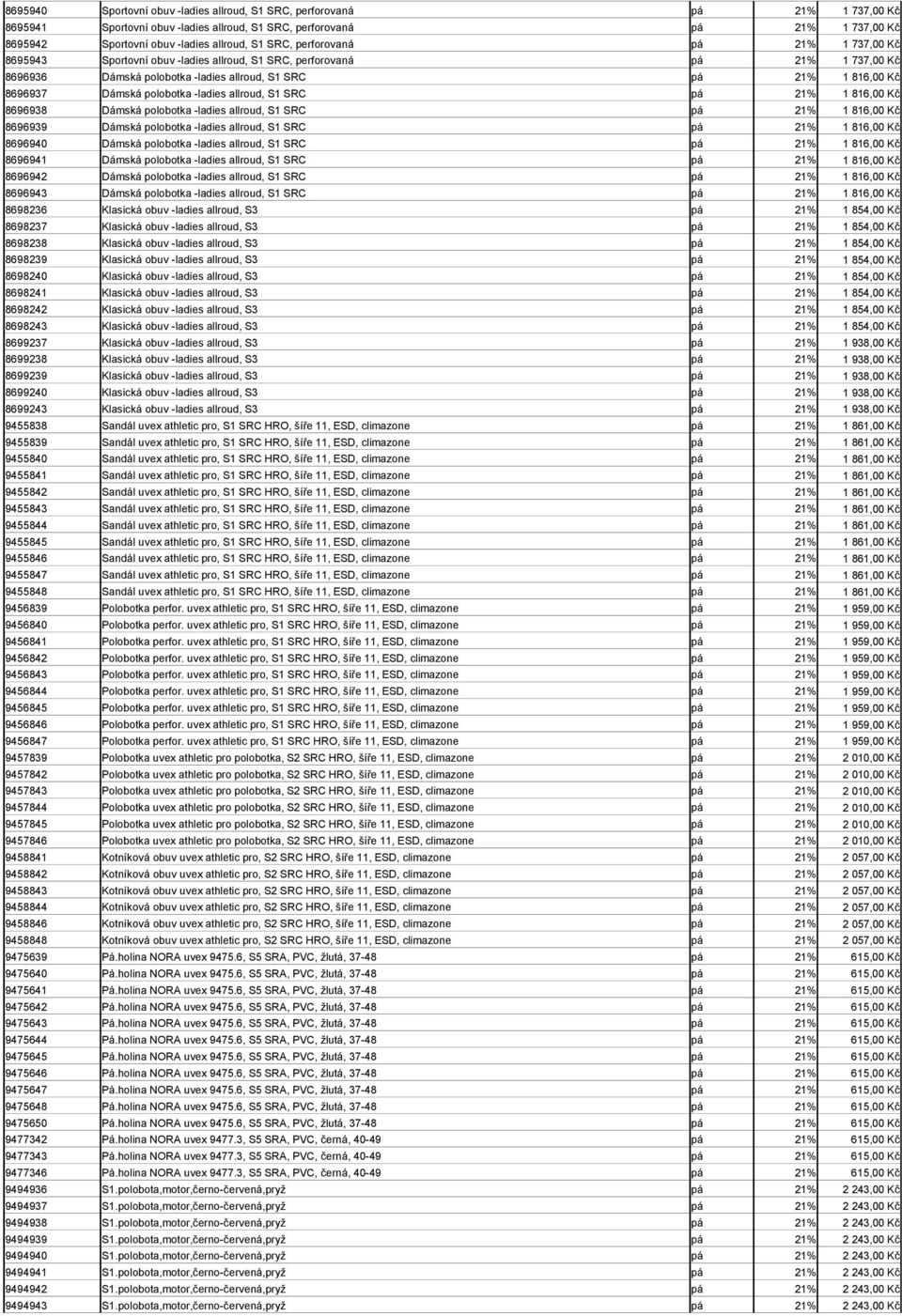 Dámská polobotka -ladies allroud, S1 SRC pá 21% 1 816,00 Kč 8696938 Dámská polobotka -ladies allroud, S1 SRC pá 21% 1 816,00 Kč 8696939 Dámská polobotka -ladies allroud, S1 SRC pá 21% 1 816,00 Kč