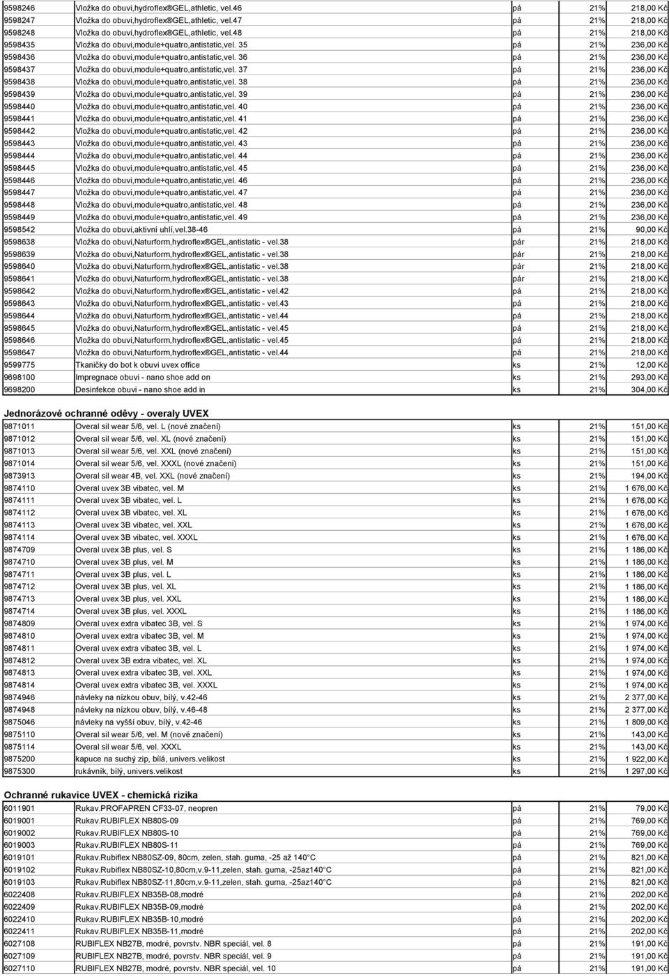 36 pá 21% 236,00 Kč 9598437 Vložka do obuvi,module+quatro,antistatic,vel. 37 pá 21% 236,00 Kč 9598438 Vložka do obuvi,module+quatro,antistatic,vel.